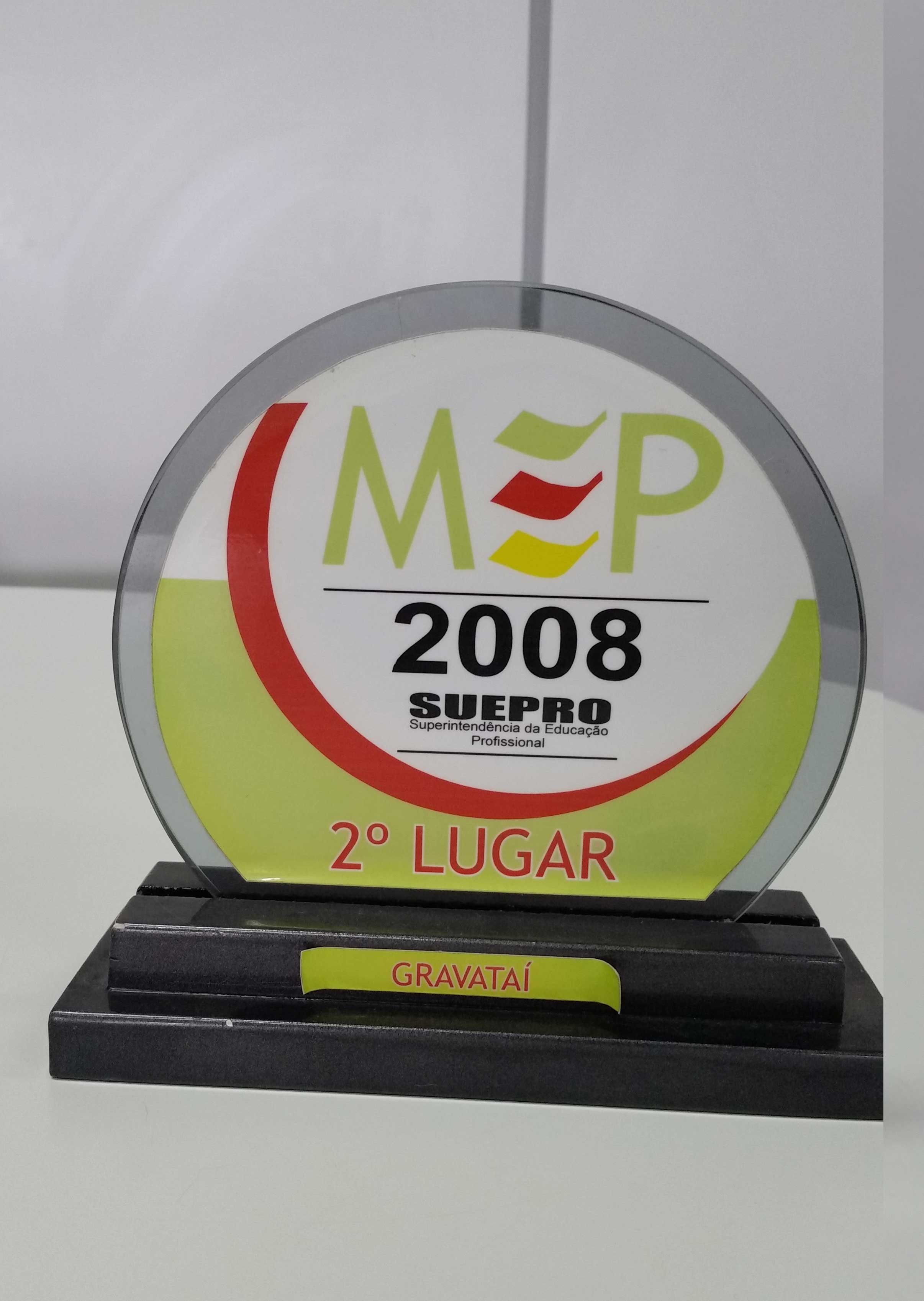 MEP 2008